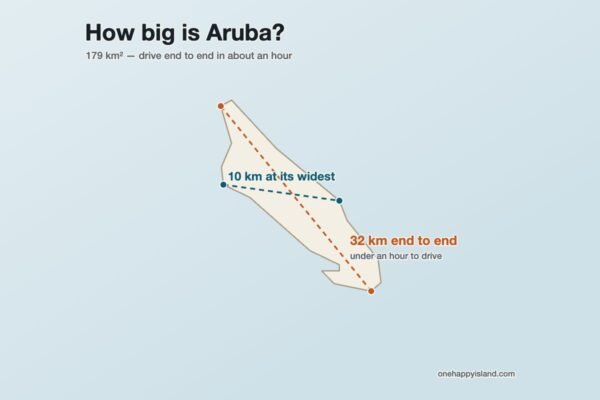 One Point Perspective Map How Big Is Aruba? Size, Drive Times and Map